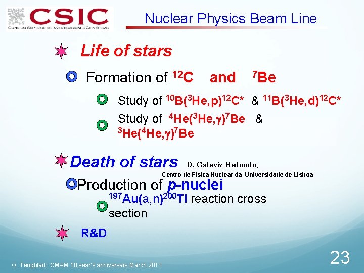 Nuclear Physics Beam Line Life of stars Formation of 12 C and 7 Be