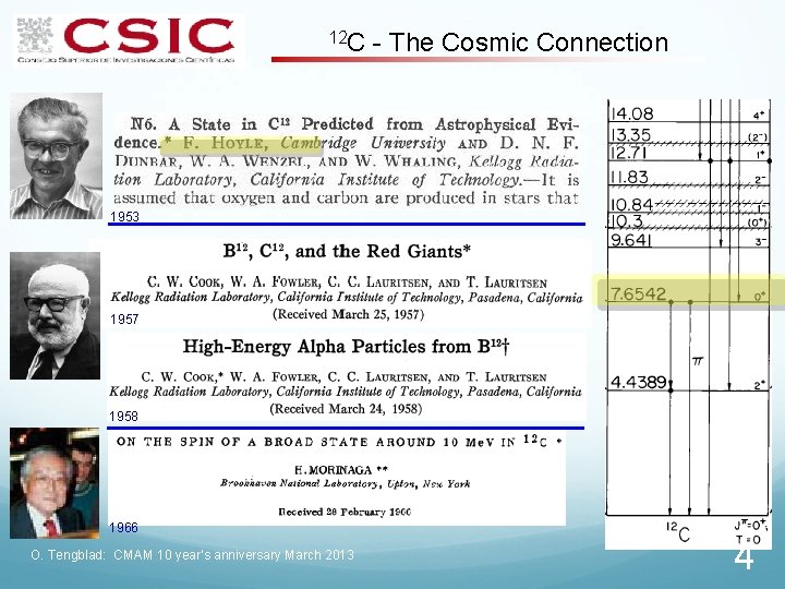 12 C - The Cosmic Connection 1953 1957 1958 1966 O. Tengblad: CMAM 10