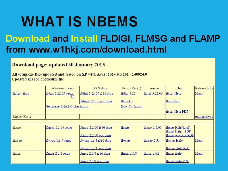 WHAT IS NBEMS Download and Install FLDIGI, FLMSG and FLAMP from www. w 1