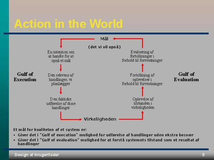 Action in the World Mål (det vi vil opnå) Gulf of Execution En intention