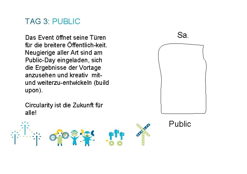 TAG 3: PUBLIC Das Event öffnet seine Türen für die breitere Öffentlich-keit. Neugierige aller