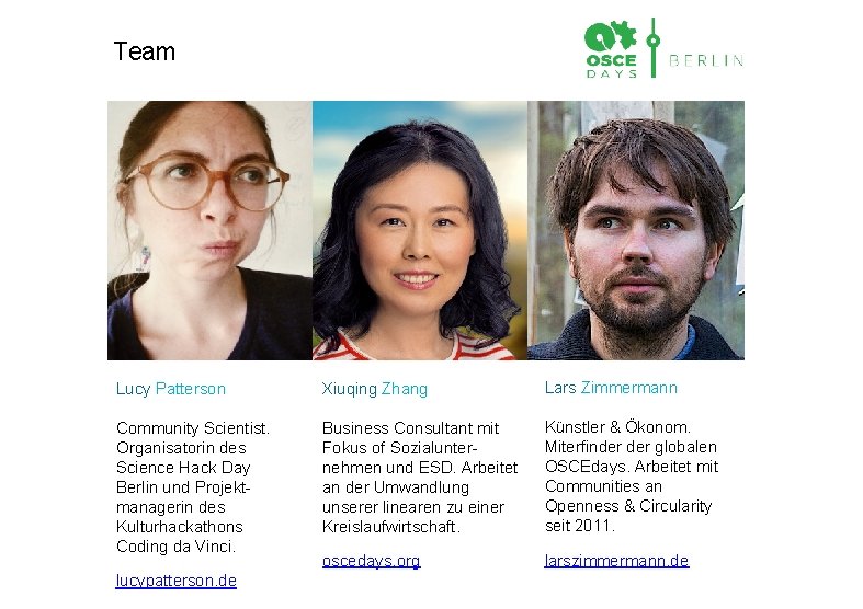 Team Lucy Patterson Xiuqing Zhang Lars Zimmermann Community Scientist. Organisatorin des Science Hack Day
