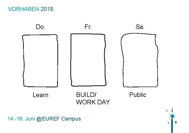 VORHABEN 2018: Do. Learn Fr. BUILD/ WORK DAY 14. -16. Juni @EUREF Campus Sa.