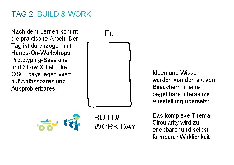 TAG 2: BUILD & WORK Nach dem Lernen kommt die praktische Arbeit: Der Tag