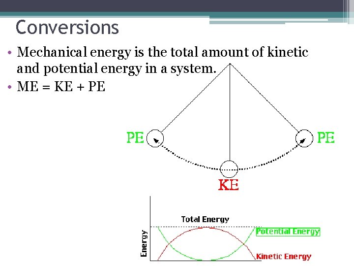 Conversions • Mechanical energy is the total amount of kinetic and potential energy in