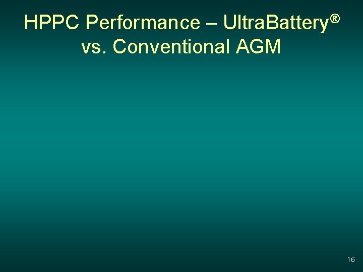 HPPC Performance – Ultra. Battery® vs. Conventional AGM 16 