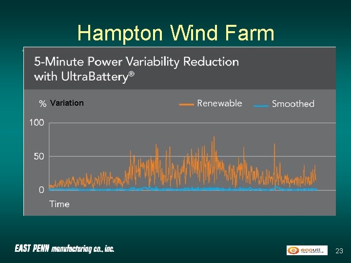 Hampton Wind Farm Variation 23 