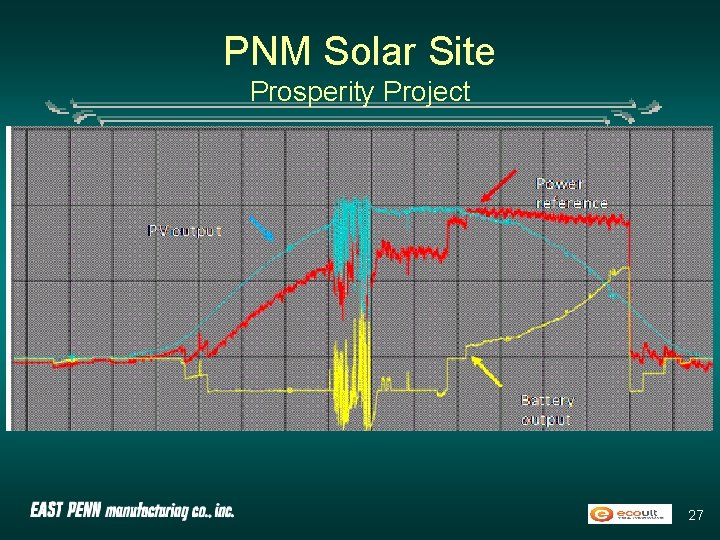 PNM Solar Site Prosperity Project 27 