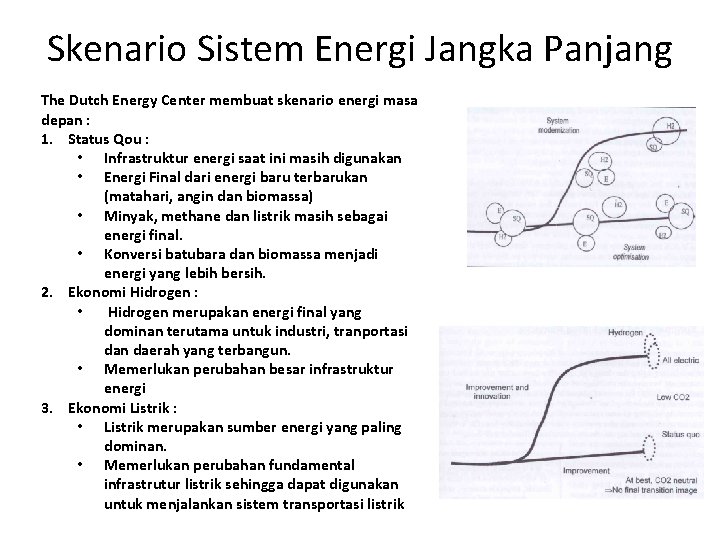 Skenario Sistem Energi Jangka Panjang The Dutch Energy Center membuat skenario energi masa depan