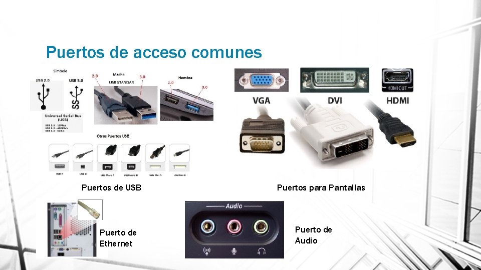 Puertos de acceso comunes Puertos de USB Puerto de Ethernet Puertos para Pantallas Puerto