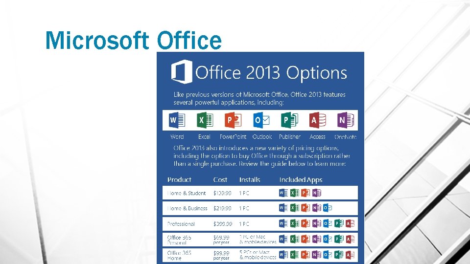 Microsoft Office 