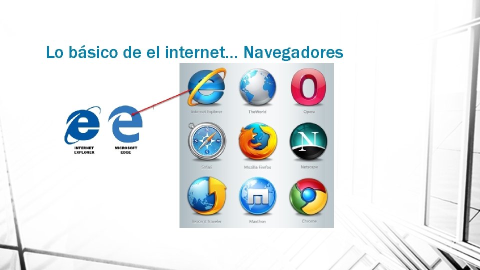 Lo básico de el internet… Navegadores 