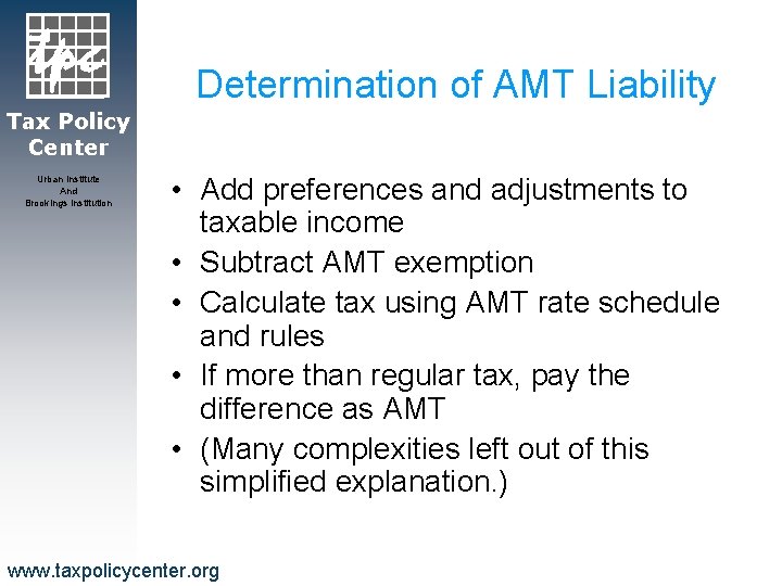 Determination of AMT Liability Tax Policy Center Urban Institute And Brookings Institution • Add