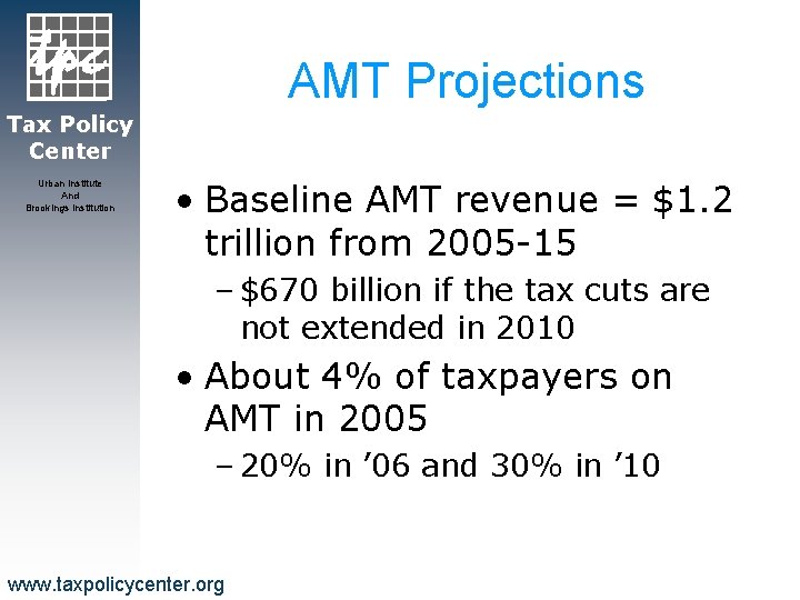 AMT Projections Tax Policy Center Urban Institute And Brookings Institution • Baseline AMT revenue