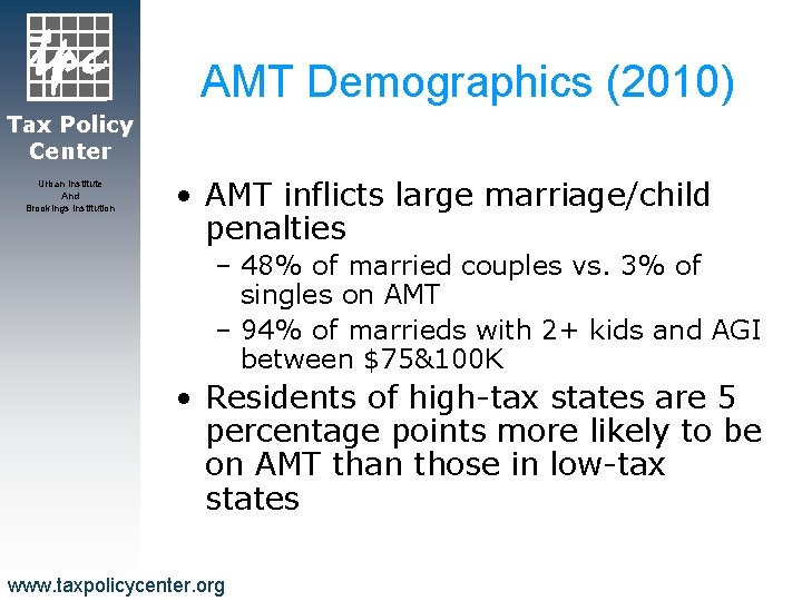 AMT Demographics (2010) Tax Policy Center Urban Institute And Brookings Institution • AMT inflicts