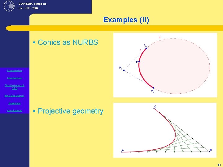 GEOGEBRA conference, Linz. JULY 2009 Examples (II) • Conics as NURBS Presentation Introduction The