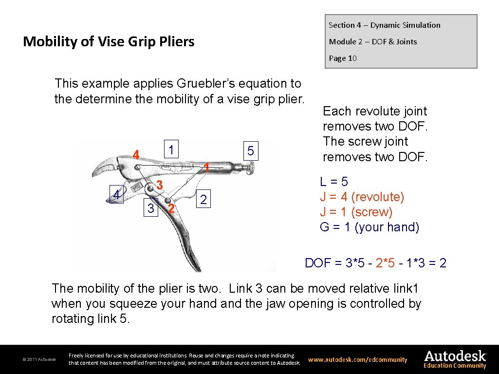 Section 4 – Dynamic Simulation Mobility of Vise Grip Pliers Module 2 – DOF