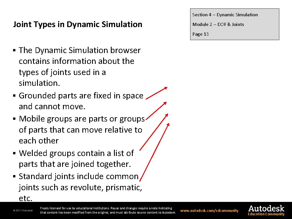 Section 4 – Dynamic Simulation Joint Types in Dynamic Simulation Module 2 – DOF