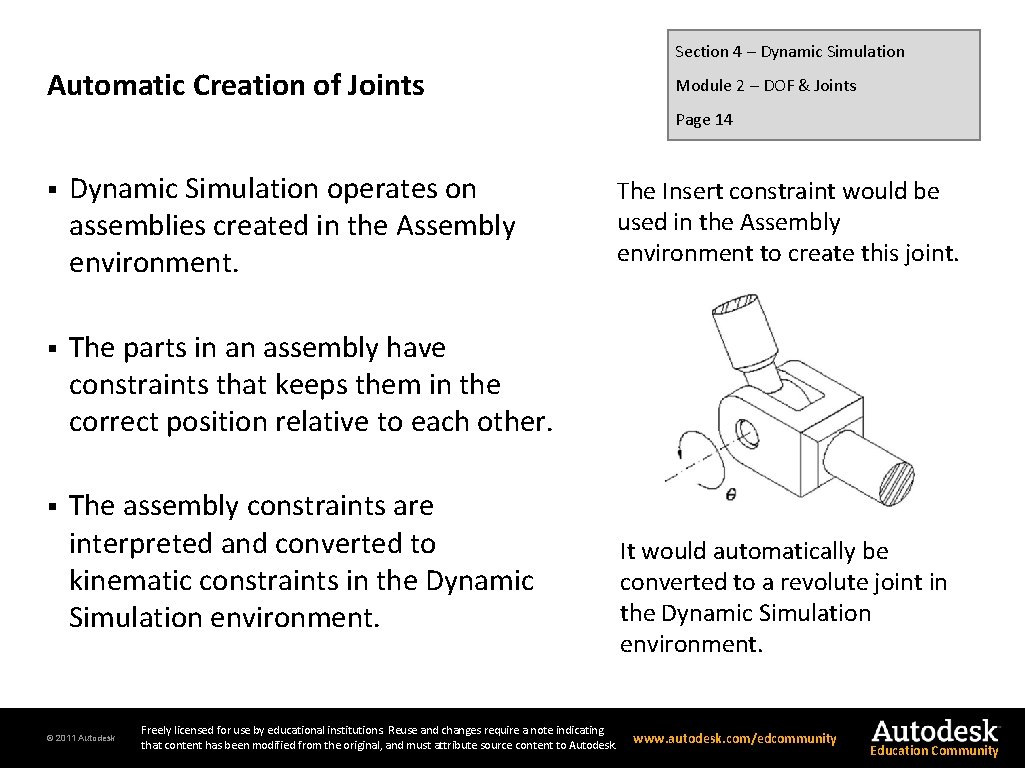 Section 4 – Dynamic Simulation Automatic Creation of Joints Module 2 – DOF &