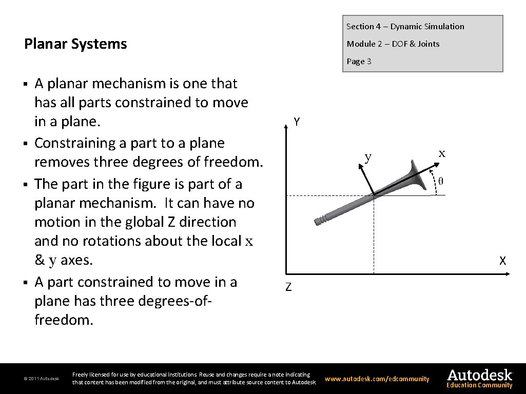 Section 4 – Dynamic Simulation Planar Systems Module 2 – DOF & Joints Page