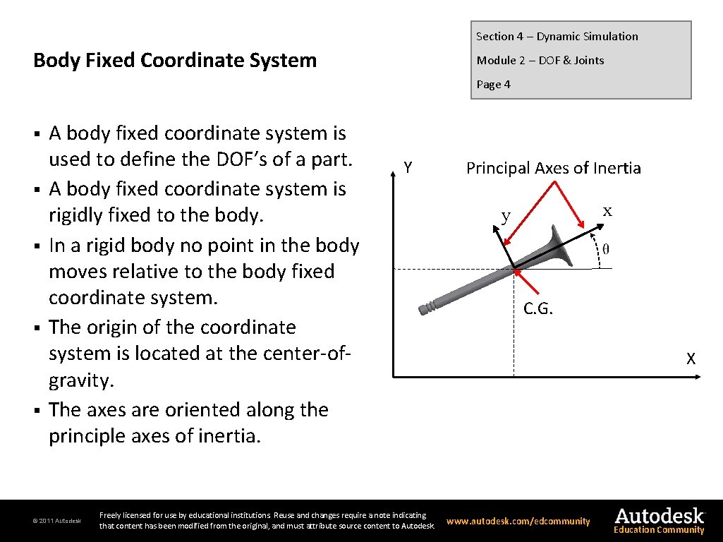 Section 4 – Dynamic Simulation Body Fixed Coordinate System Module 2 – DOF &