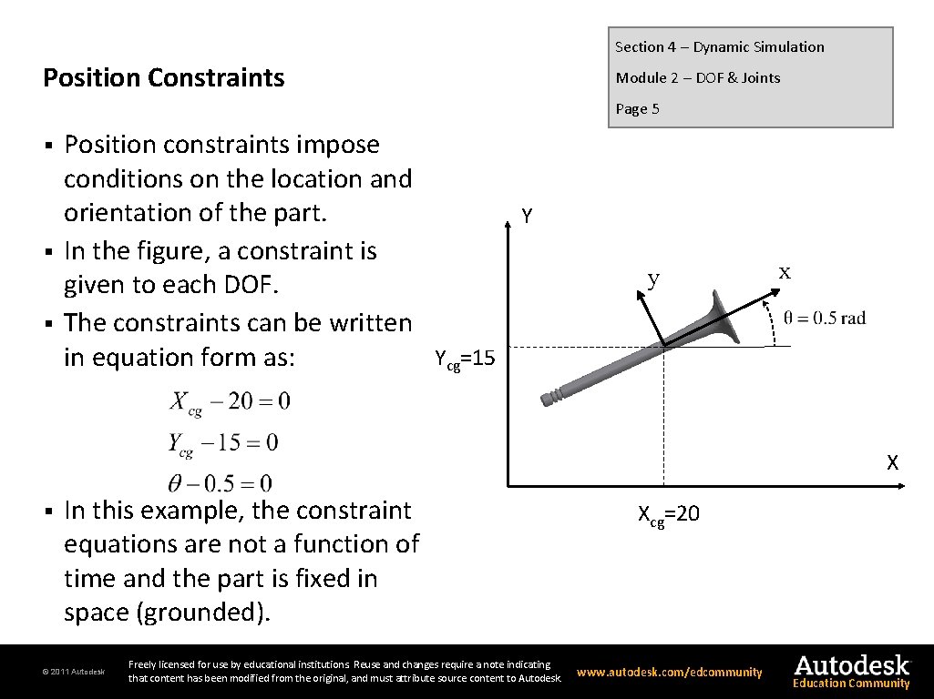 Section 4 – Dynamic Simulation Position Constraints Module 2 – DOF & Joints Page