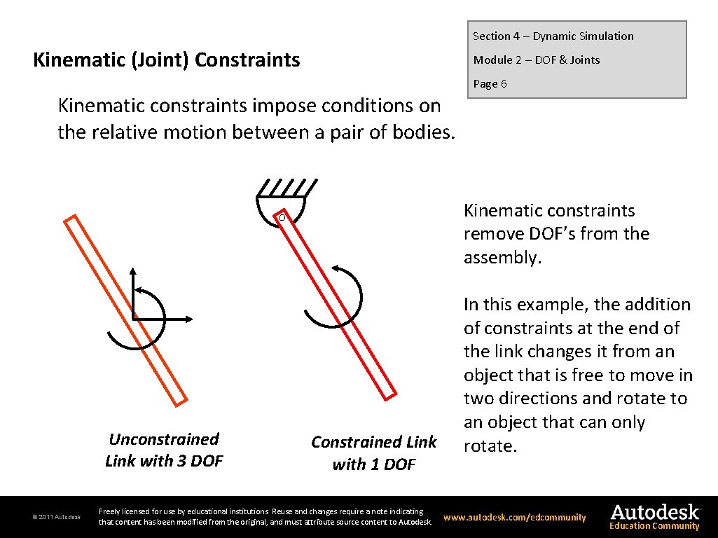 Section 4 – Dynamic Simulation Kinematic (Joint) Constraints Module 2 – DOF & Joints