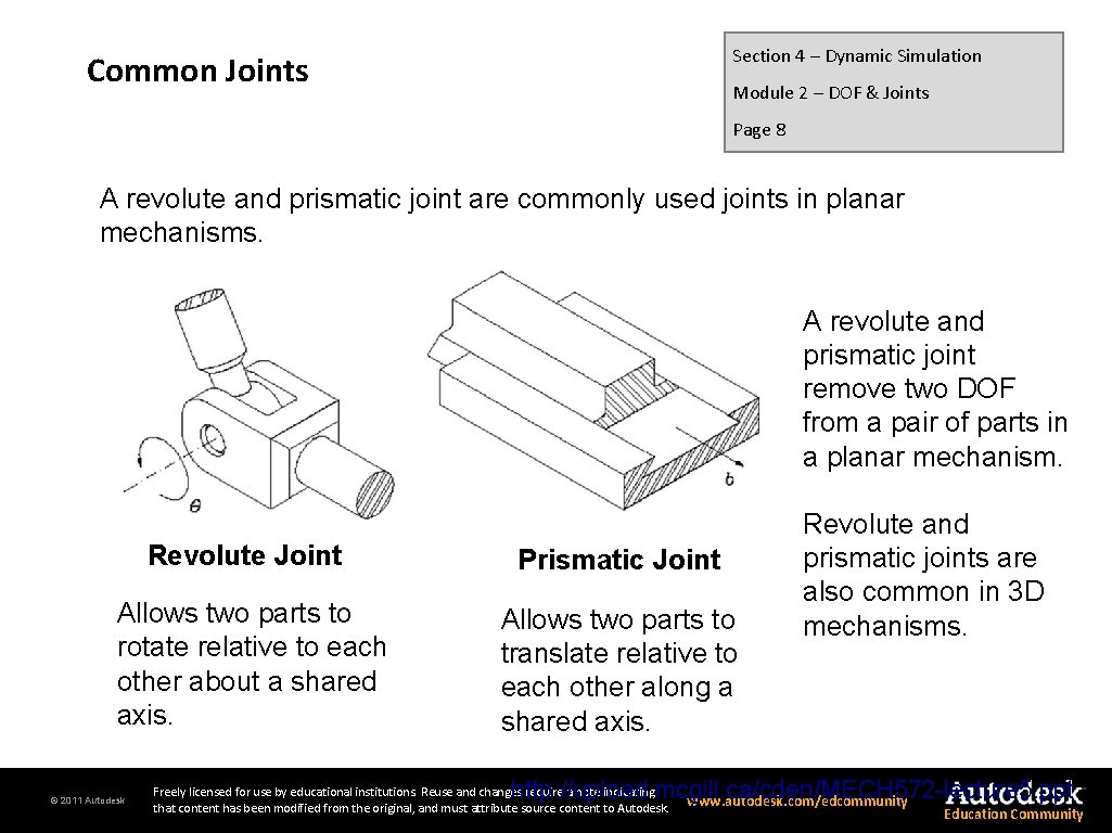 Section 4 – Dynamic Simulation Common Joints Module 2 – DOF & Joints Page