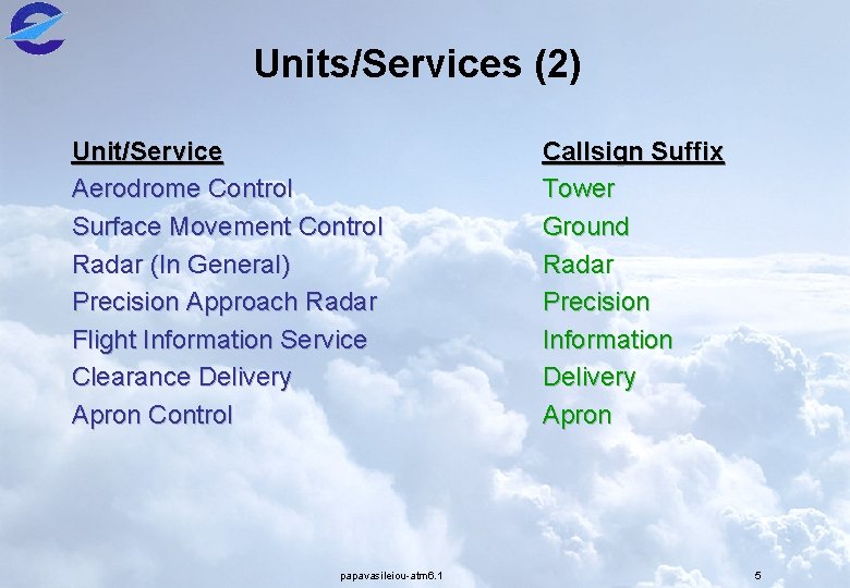 Units/Services (2) Unit/Service Aerodrome Control Surface Movement Control Radar (In General) Precision Approach Radar