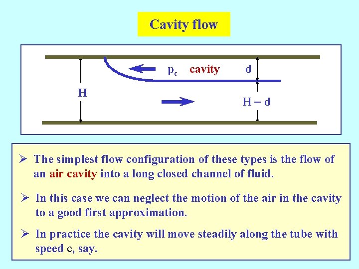Cavity flow pc cavity H d H-d Ø The simplest flow configuration of these