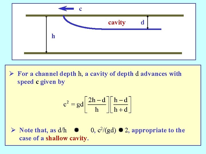 c cavity d h Ø For a channel depth h, a cavity of depth