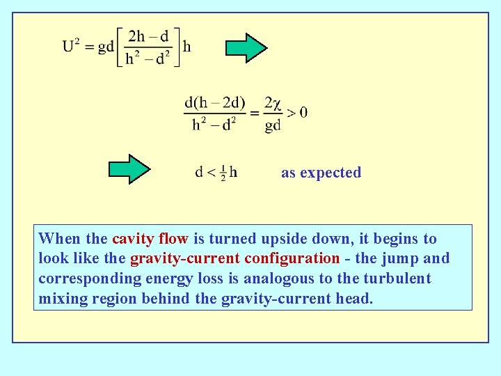 as expected When the cavity flow is turned upside down, it begins to look