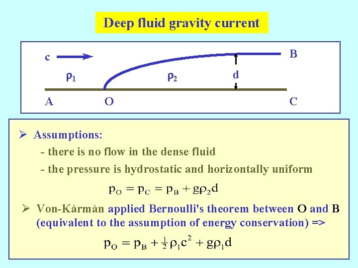 Deep fluid gravity current B c r 1 A r 2 O d C