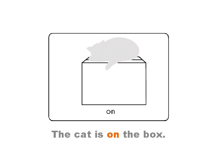 The cat is on the box. 