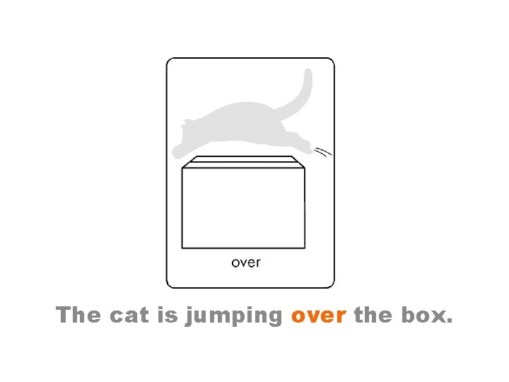 The cat is jumping over the box. 