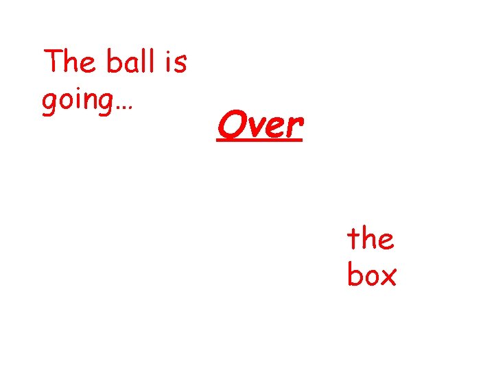 The ball is going… Over the box 