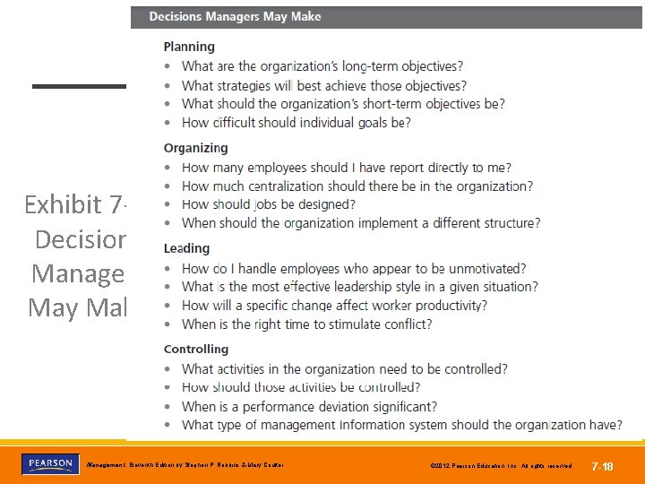 Exhibit 7 -5: Decisions Managers May Make Copyright © 2012 Pearson Education, Inc. Publishing