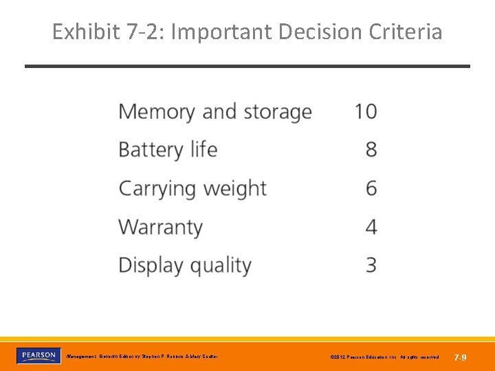 Exhibit 7 -2: Important Decision Criteria Copyright © 2012 Pearson Education, Inc. Publishing as