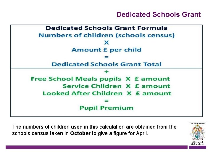 Dedicated Schools Grant The numbers of children used in this calculation are obtained from