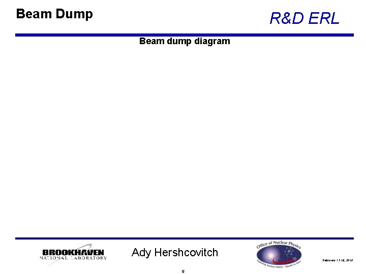 Beam Dump R&D ERL Beam dump diagram Ady Hershcovitch 6 February 17 -18, 2010