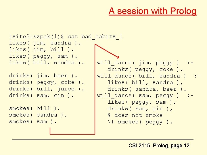 A session with Prolog {site 2}szpak(1)$ cat bad_habits_1 likes( jim, sandra ). likes( jim,