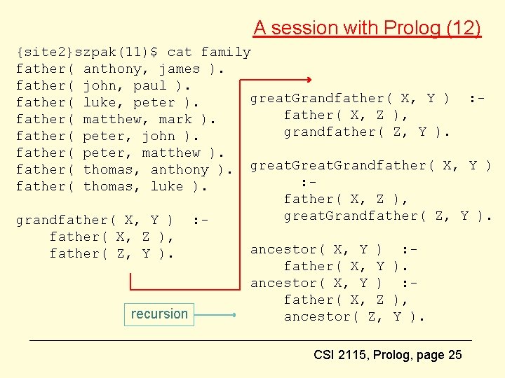 A session with Prolog (12) {site 2}szpak(11)$ cat family father( anthony, james ). father(