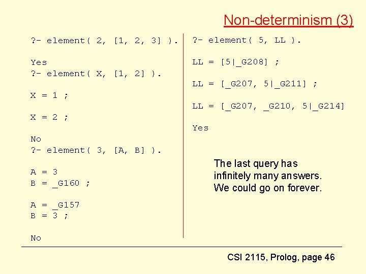 Non-determinism (3) ? - element( 2, [1, 2, 3] ). ? - element( 5,