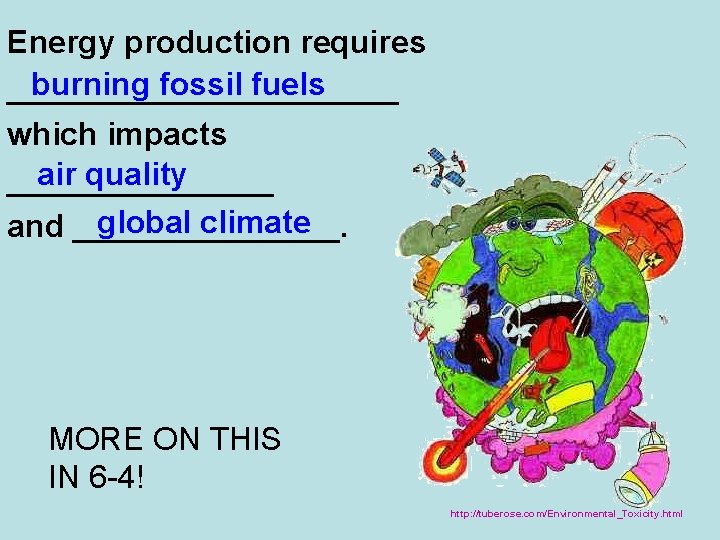 Energy production requires burning fossil fuels ___________ which impacts air quality ________ global climate