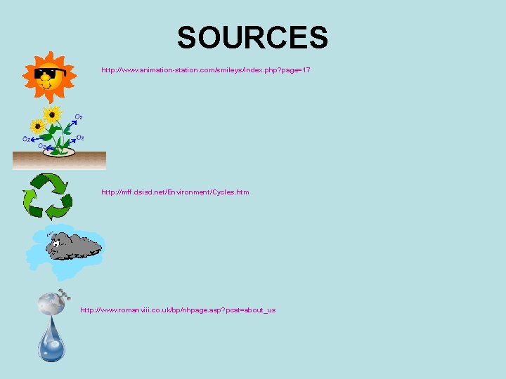 SOURCES http: //www. animation-station. com/smileys/index. php? page=17 http: //mff. dsisd. net/Environment/Cycles. htm http: //www.