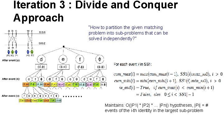 Iteration 3 : Divide and Conquer Approach “How to partition the given matching problem