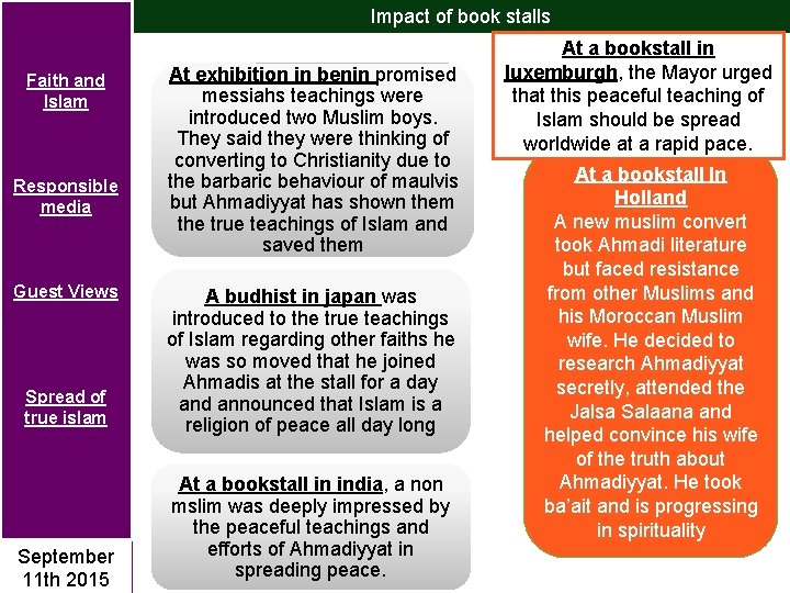 Impact of book stalls Faith and Islam Responsible media Guest Views Spread of true