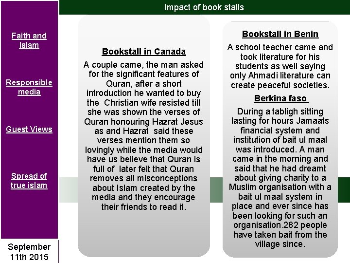 Impact of book stalls Faith and Islam Responsible media Guest Views Spread of true