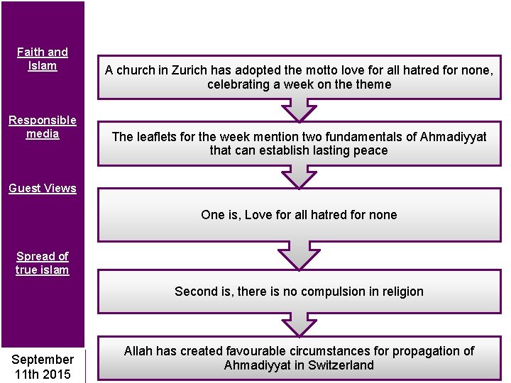 Faith and Islam Responsible media A church in Zurich has adopted the motto love