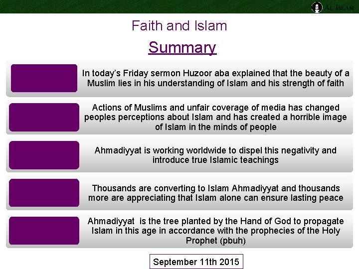 Faith and Islam Summary In today’s Friday sermon Huzoor aba explained that the beauty